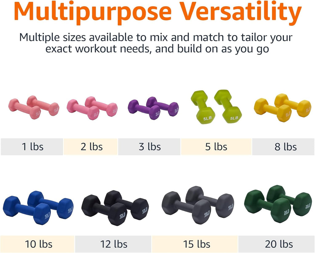 Basics Neoprene Dumbbell Hand Weights for Exercise and Muscle Toning